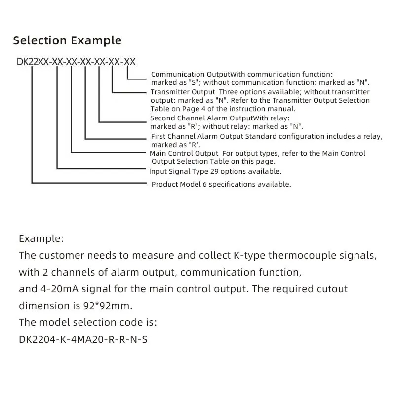 Group PID Control Temperature Controller factory